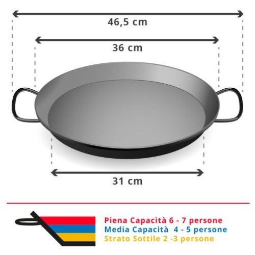 Padella per paella inox per induzione di 36 cm per 7 persone