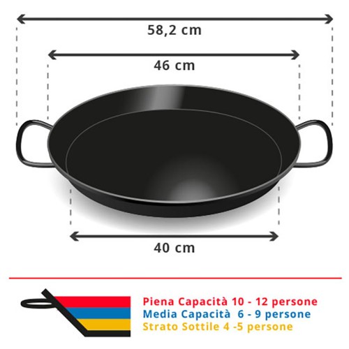 Paella smaltata per 8-12 persone