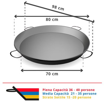 Padella per Paella spessore speciale di 80 cm per 40 persone