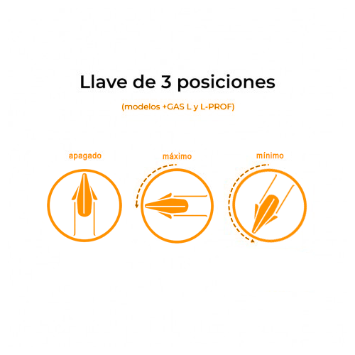 Fornello per Paella di 70 cm Tubo Piatto +GAS alta potenza