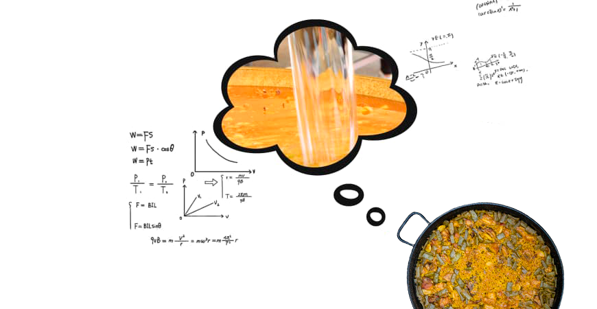 Quanta acqua dovrei mettere nella mia paella?